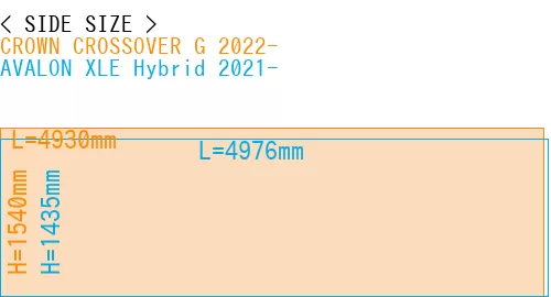 #CROWN CROSSOVER G 2022- + AVALON XLE Hybrid 2021-